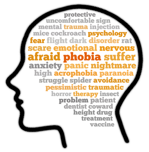 CBT-for-phobias